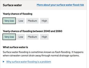 Photo 16- click for photo gallery